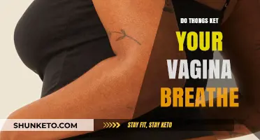 Thongs and Vaginal Health: Do They Allow Proper Airflow?