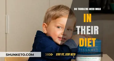 The Importance of Milk for Toddlers' Health