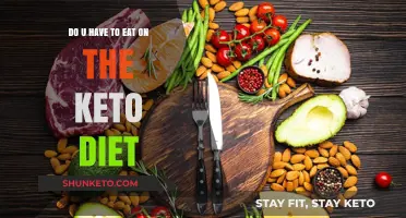 Keto Diet Essentials: What You Must Eat to Stay in Ketosis