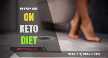 Does Keto Increase Bowel Movements? Exploring the Diet's Impact on Poop