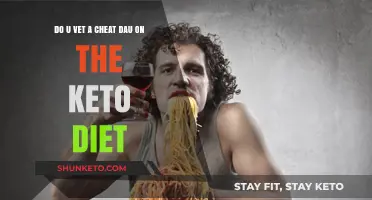 Can You Cheat on Keto? Navigating Diet Slip-Ups and Staying on Track