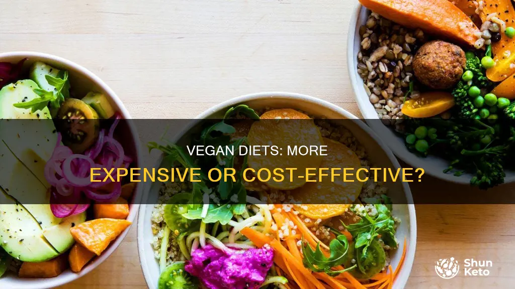 do vegan diets cost more