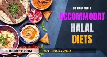 Vegan and Halal: Compatible Diets?