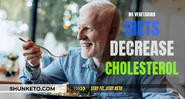 Vegetarian Diets: Cholesterol-Lowering Benefits Explored