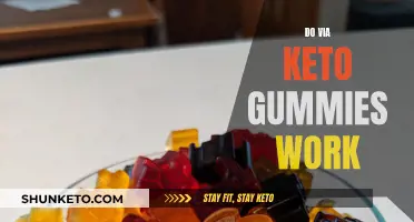 Keto Gummies: Do They Work for Weight Loss?