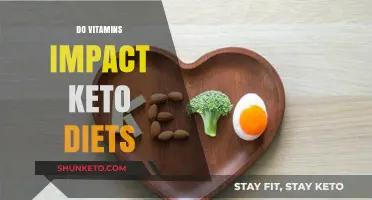Vitamins and Keto: Enhancing or Hindering Your Low-Carb Journey?