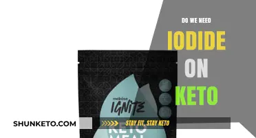 Iodide on Keto: Essential Nutrient or Optional Supplement?