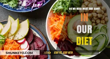 Meat and Dairy: Essential or Unnecessary?