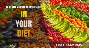 Fruits and Veggies: What's the Ideal Diet Balance?