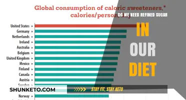 Sugar: Friend or Foe in Our Diet?