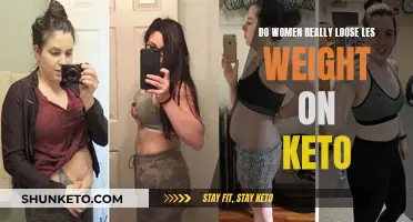 Keto Weight Loss: Do Women Lose Less?