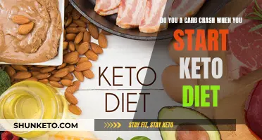 Keto Diet: Carb Crash or Weight Loss?