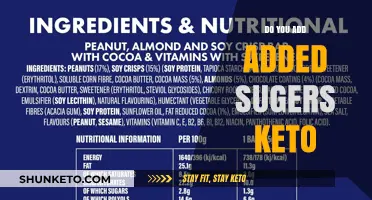 Keto and Added Sugars: What You Need to Know