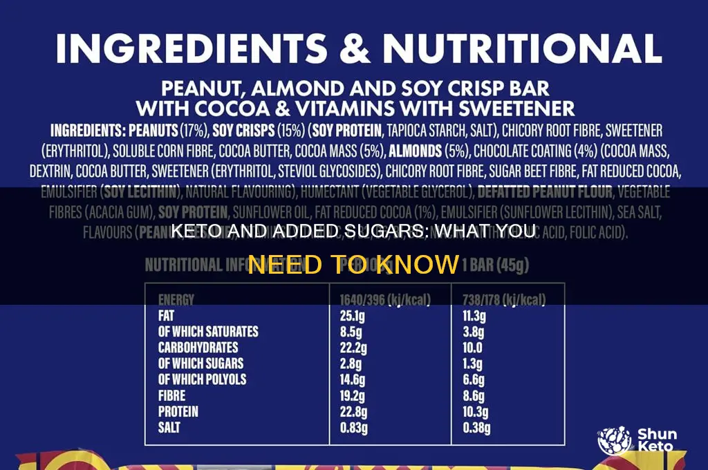 do you add added sugers keto