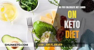 Net Carbs on Keto: How to Calculate Correctly