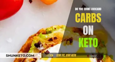 Avocado Carb Counting: Necessary for Keto Diets?