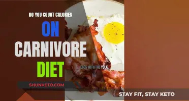 Counting Calories on the Carnivore Diet: A Necessary Evil or Misunderstood Practice?