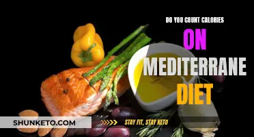 Calorie Counting on the Mediterranean Diet: Is It Necessary?