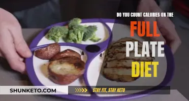 Counting Calories: Full Plate Diet's Impact on Your Plate