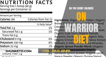 Calorie Counting on the Warrior Diet: Is It Necessary?