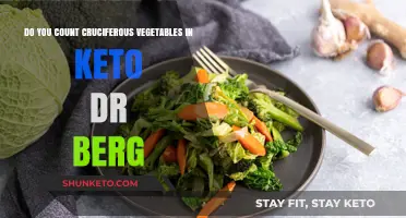 Cruciferous Veggies on Keto: Dr. Berg's Counting Guide