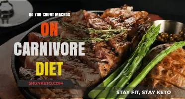 Carnivore Diet: Counting Macros or Listening to Your Body?