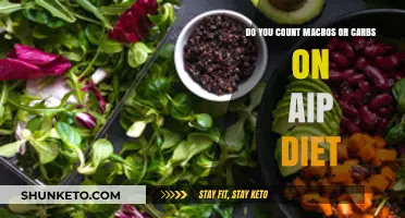 Tracking Macros and Carbs on the AIP Diet
