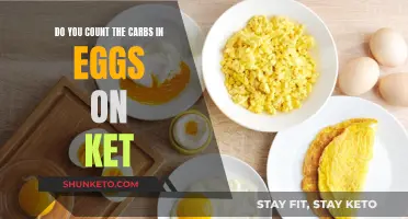 Eggs and Carbs: Ketogenic Dieting and Counting Carbohydrates