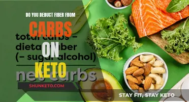 Fiber and Carb Counting on Keto: What's the Link?