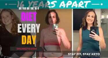 Intermittent Fasting: Should You Do It Daily?