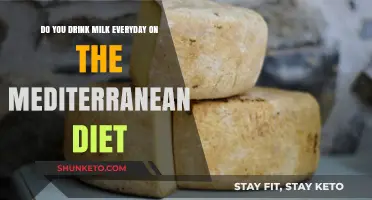 The Mediterranean Diet: Milk's Role Explored
