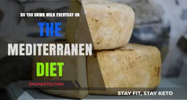 The Mediterranean Diet: Milk Must-Haves