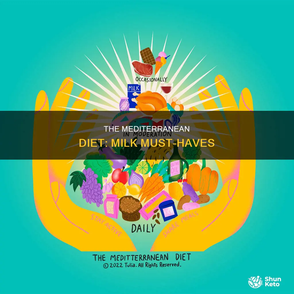 do you drink milk everyday on the mediterranen diet