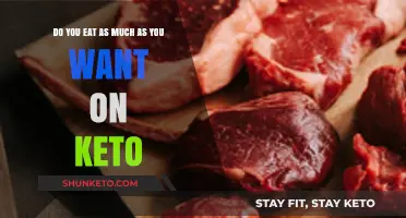Can You Eat Unlimited Food on Keto? The Truth Revealed