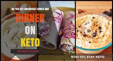 Keto Meal Timing: Breakfast, Lunch, Dinner on a Low-Carb Diet