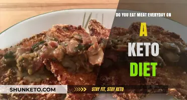 Can You Eat Meat Daily on a Keto Diet? Facts Revealed