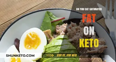 Saturated Fat on Keto: Myths, Benefits, and How to Balance It