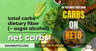 Keto and Fiber: Counting Carbs Without Losing Fiber