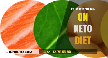 Feeling Full on Keto: Understanding Satiety and Low-Carb Eating