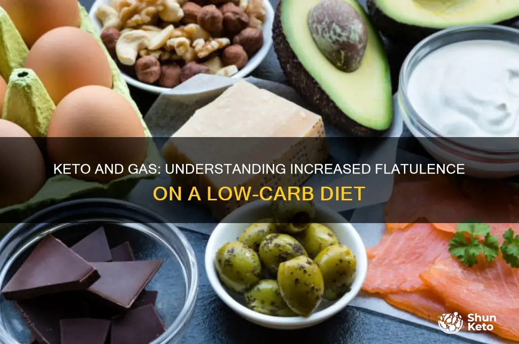 do you fart more on keto
