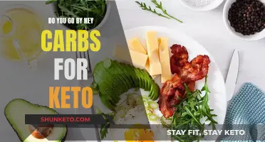 Keto and Carbs: How Many Are Too Many?