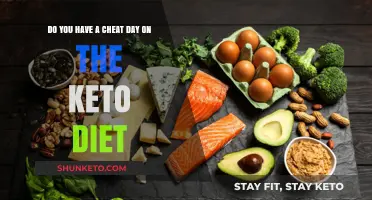 Cheat Days on Keto: Smart Strategy or Diet Downfall?