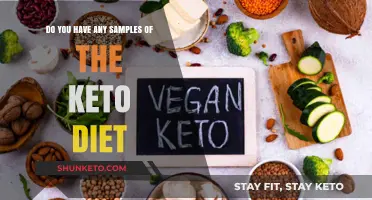 Discover Keto Diet Samples: Your Guide to Low-Carb Meal Plans