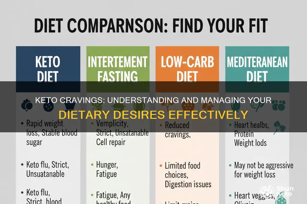 do you have cravings on keto