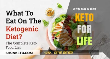 Is Keto a Lifelong Commitment? Exploring Long-Term Diet Options