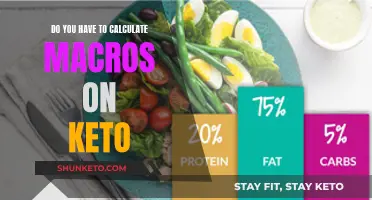 Calculating Macros on Keto: Necessary or Not?