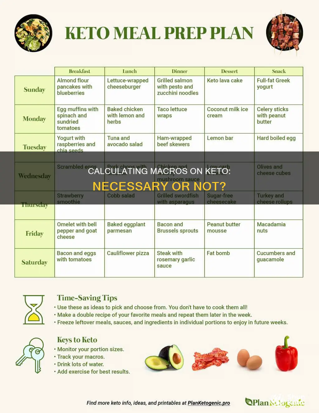 do you have to calculate macros on keto