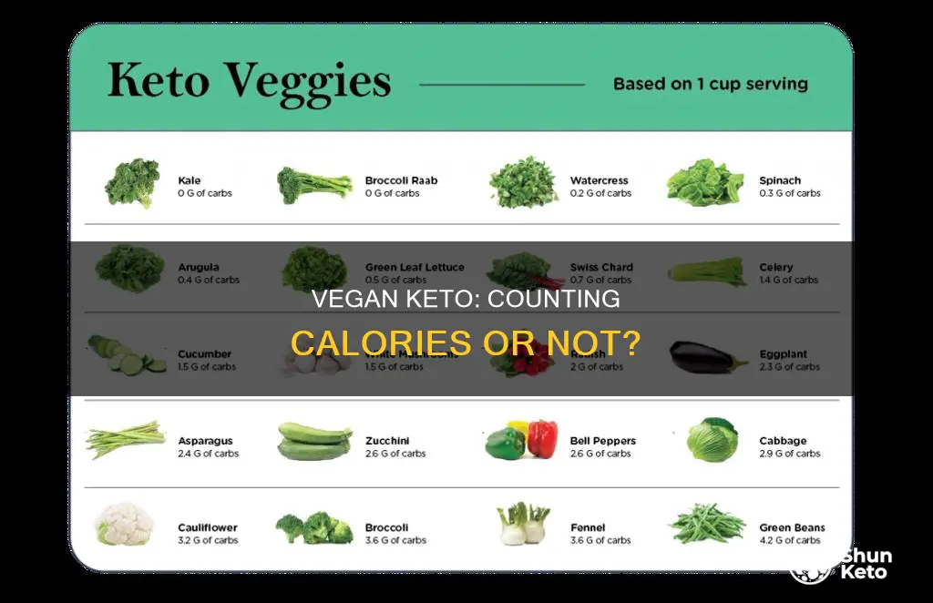 do you have to count calories on a vegan keto