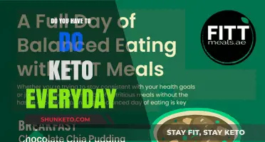 Daily Keto Commitment: Is Consistency Necessary for Success?