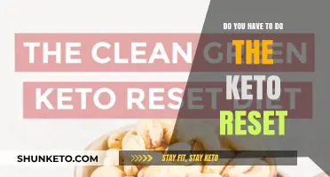 Keto Reset: Is It Necessary for Your Health and Weight Loss Goals?